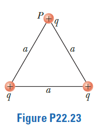 a
a
+
a
Figure P22.23
