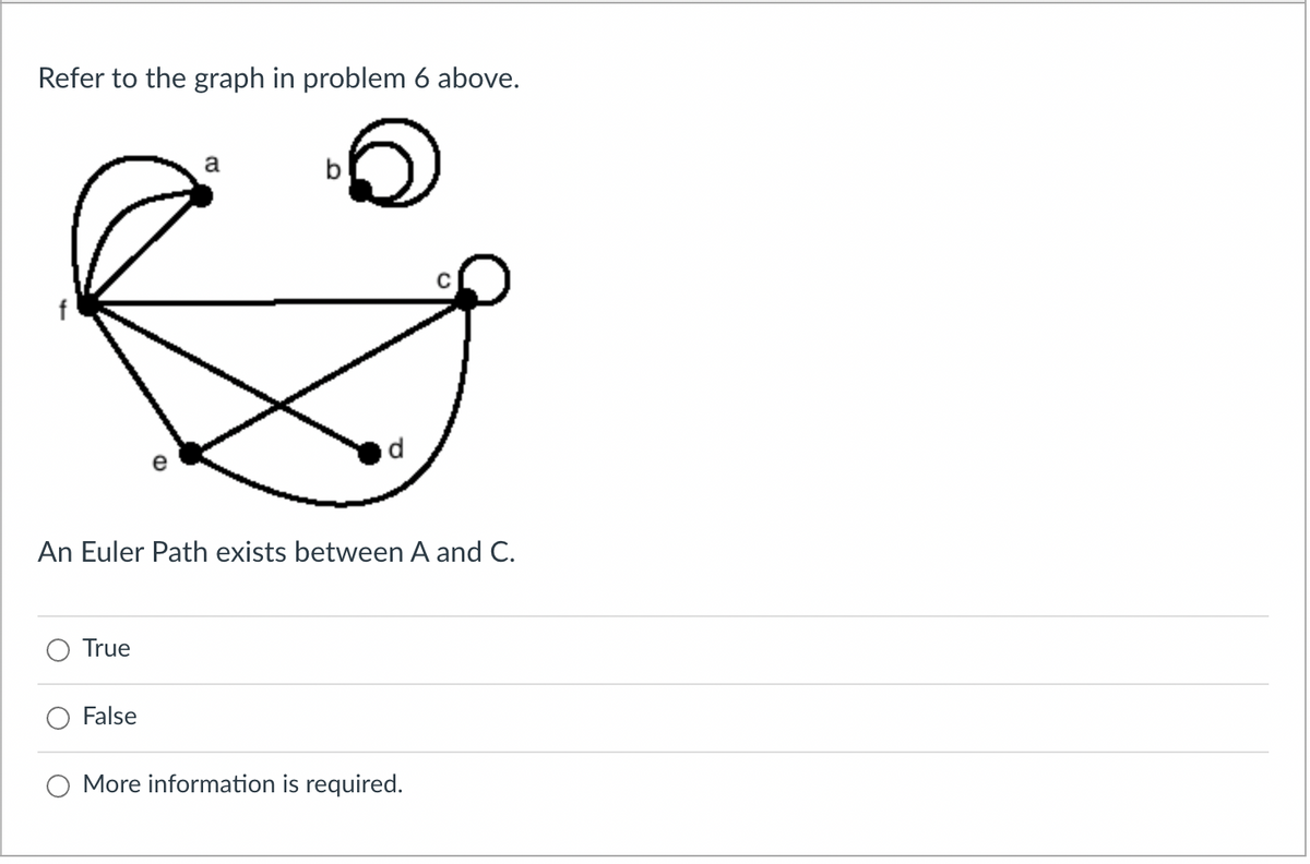 Refer to the graph in problem 6 above.
An Euler Path exists between A and C.
True
False
More information is required.
