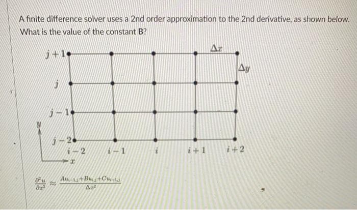 A finite difference solver uses a 2nd order approximation to the 2nd derivative, as shown below.
What is the value of the constant B?
AT
j+1.
Ay
5-10
3-26
2
i-1
P
Au-1a+Bu+Curta
Az²
dr
2
i+1
1+2