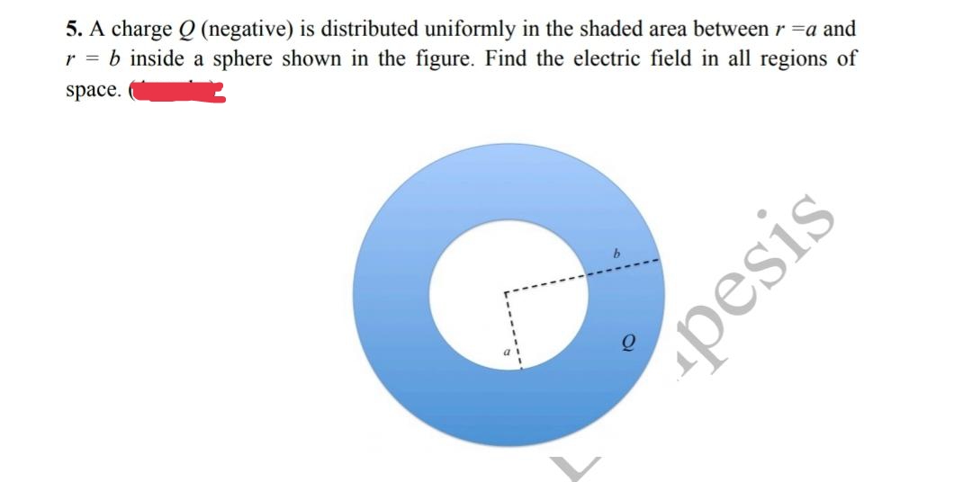 5. A charge Q (negative) is distributed uniformly in the shaded area between r =a and
r = b inside a sphere shown in the figure. Find the electric field in all regions of
space.
pesis
