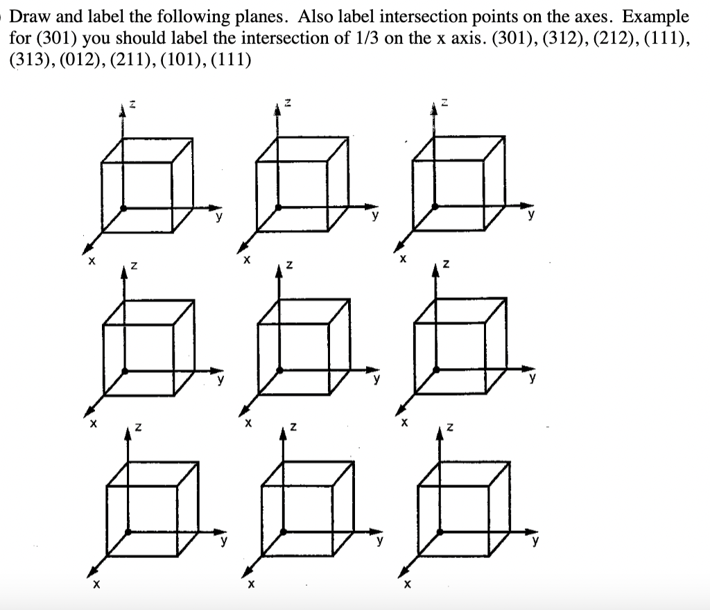 Draw and label the following planes. Also label intersection points on the axes. Example
for (301) you should label the intersection of 1/3 on the x axis. (301), (312), (212), (111),
(313), (012), (211), (101), (111)
包鱼包
包每包
