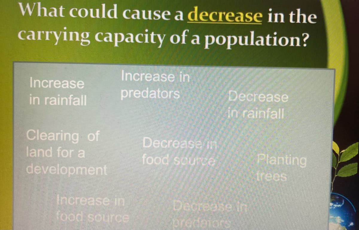 What could cause a decrease in the
carrying capacity of a population?
Increase
in rainfall
Increase in
predators
Decrease
in rainfall
Clearing of
land for a
Decrease in
Planting
trees
food source
development
Increase in
food source
Decreese in
edeior,
