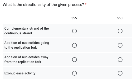 What is the directionality of the given process? *
3'-5'
5'-3'
Complementary strand of the
continuous strand
Addition of nucleotides going
to the replication fork
Addition of nucleotides away
from the replication fork
Exonuclease activity
