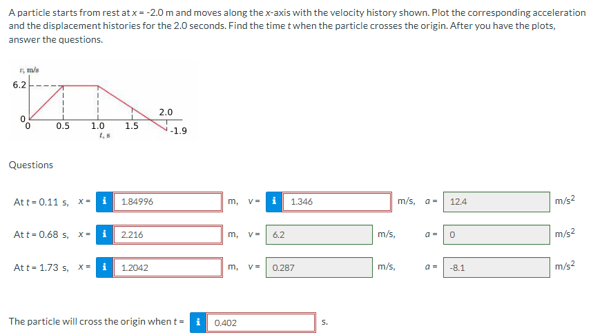 A particle starts from rest at x = -2.0 m and moves along the x-axis with the velocity history shown. Plot the corresponding acceleration
and the displacement histories for the 2.0 seconds. Find the time t when the particle crosses the origin. After you have the plots,
answer the questions.
1 m/s
6.2
00
Questions
1
1
0.5
At t = 0.11 s, X =
At t = 0.68 s, X =
Att = 1.73 s, X =
1.0
t, s
i
i
1.5
1.84996
2.216
i 1.2042
2.0
-1.9
The particle will cross the origin when t =
i
m, V = i
m, V= 6.2
1.346
m, V= 0.287
0.402
S.
m/s,
m/s,
m/s, a =
a =
a =
12.4
0
-8.1
m/s²
m/s²
m/s²