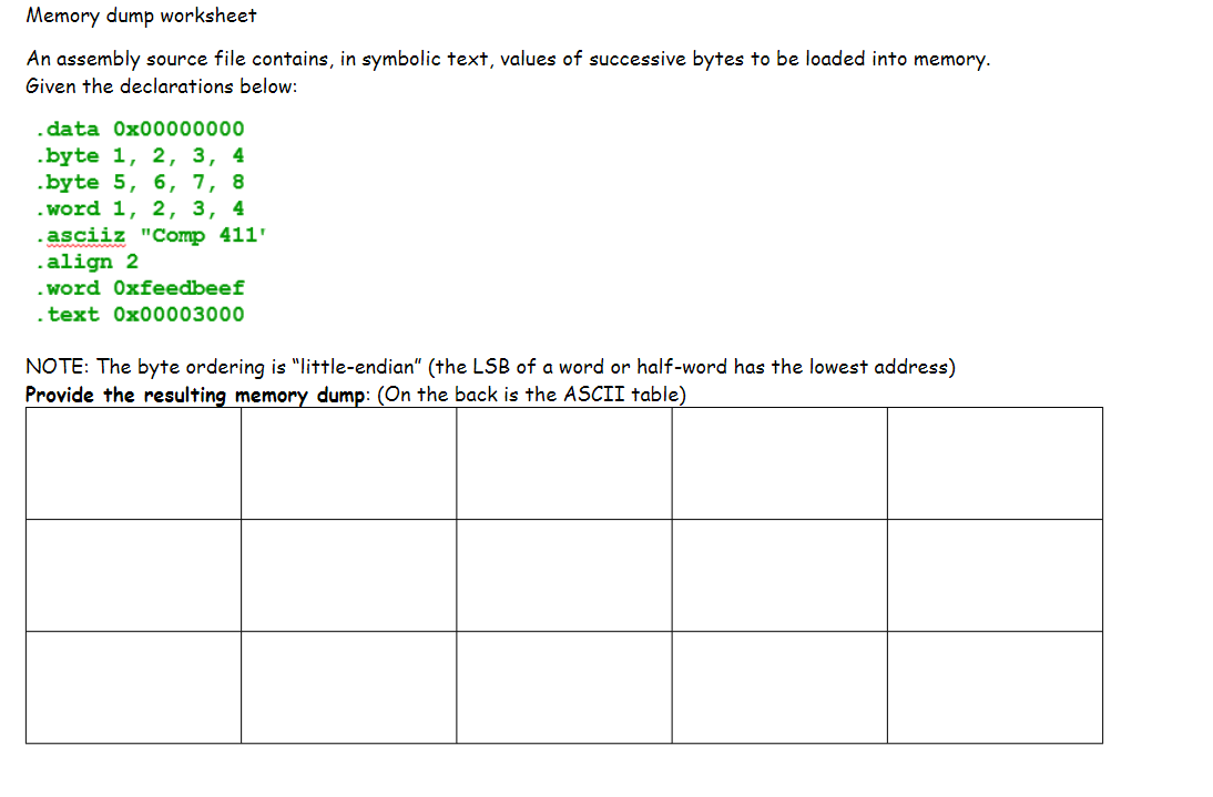 Memory dump worksheet
An assembly source file contains, in symbolic text, values of successive bytes to be loaded into memory.
Given the declarations below:
. data 0x00000000
.byte 1, 2, 3, 4
.byte 5, 6, 7, 8
.word 1, 2, 3, 4
.asciiz "Comp 411'
.align 2
.word Oxfeedbeef
.text 0x00003000
NOTE: The byte ordering is "little-endian" (the LSB of a word or half-word has the lowest address)
Provide the resulting memory dump: (On the back is the ASCII table)