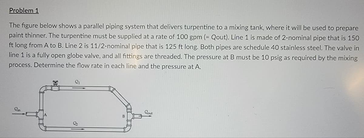 Problem 1
The figure below shows a parallel piping system that delivers turpentine to a mixing tank, where it will be used to prepare
paint thinner. The turpentine must be supplied at a rate of 100 gpm (= Qout). Line 1 is made of 2-nominal pipe that is 150
ft long from A to B. Line 2 is 11/2-nominal pipe that is 125 ft long. Both pipes are schedule 40 stainless steel. The valve in
line 1 is a fully open globe valve, and all fittings are threaded. The pressure at B must be 10 psig as required by the mixing
process. Determine the flow rate in each line and the pressure at A.
B
Qout