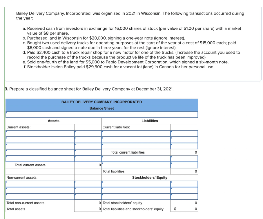 Bailey Delivery Company, Incorporated, was organized in 2021 in Wisconsin. The following transactions occurred during
the year:
a. Received cash from investors in exchange for 16,000 shares of stock (par value of $1.00 per share) with a market
value of $8 per share.
b. Purchased land in Wisconsin for $20,000, signing a one-year note (ignore interest).
c. Bought two used delivery trucks for operating purposes at the start of the year at a cost of $15,000 each; paid
$6,000 cash and signed a note due in three years for the rest (ignore interest).
d. Paid $2,400 cash to a truck repair shop for a new motor for one of the trucks. (Increase the account you used to
record the purchase of the trucks because the productive life of the truck has been improved)
e. Sold one-fourth of the land for $5,000 to Pablo Development Corporation, which signed a six-month note.
f. Stockholder Helen Bailey paid $29,500 cash for a vacant lot (land) in Canada for her personal use.
3. Prepare a classified balance sheet for Bailey Delivery Company at December 31, 2021.
Current assets:
Total current assets
Non-current assets:
Total non-current assets
Total assets
Assets
BAILEY DELIVERY COMPANY, INCORPORATED
Balance Sheet
0
Current liabilities:
Liabilities
Total current liabilities
Total liabilities
Stockholders' Equity
0 Total stockholders' equity
0 Total liabilities and stockholders' equity
0
0
0
0