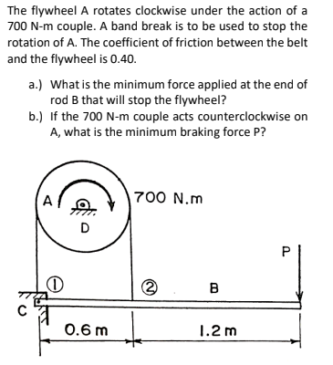 The flywheel A rotates clockwise under the action of a
700 N-m couple. A band break is to be used to stop the
rotation of A. The coefficient of friction between the belt
and the flywheel is 0.40.
a.) What is the minimum force applied at the end of
rod B that will stop the flywheel?
b.) If the 700 N-m couple acts counterclockwise on
A, what is the minimum braking force P?
A
700 N.m
B
0.6 m
1.2 m
P.
