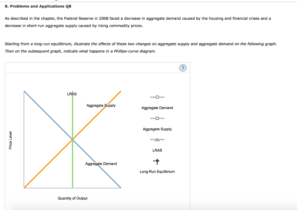 8. Problems and Applications Q8
As described in the chapter, the Federal Reserve in 2008 faced a decrease in aggregate demand caused by the housing and financial crises and a
decrease in short-run aggregate supply caused by rising commodity prices.
Starting from a long-run equilibrium, illustrate the effects of these two changes on aggregate supply and aggregate demand on the following graph.
Then on the subsequent graph, indicate what happens in a Phillips-curve diagram.
Price Level
LRAS
Aggregate Supply
*
Aggregate Demand
Quantity of Output
Aggregate Demand
Aggregate Supply
LRAS
Long-Run Equilibrium
(?)