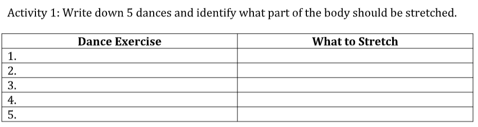 Activity 1: Write down 5 dances and identify what part of the body should be stretched.
Dance Exercise
What to Stretch
1.
2.
3.
4.
5.