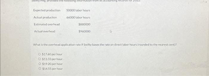 itty Mfg.
Expected production
Actual production
Estimated overhead
Actual overhead
llowing information from its acco
O $17.60 per hour
O $13.33 per hour
O $19.20 per hour
O $14.55 per hour
50000 labor hours
66000 labor hours
$880000
$960000
202
What is the overhead application rate if Swifty bases the rate on direct labor hours (rounded to the nearest cent)?