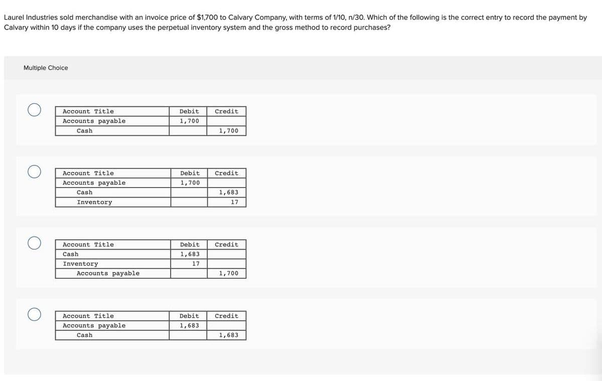 Laurel Industries sold merchandise with an invoice price of $1,700 to Calvary Company, with terms of 1/10, n/30. Which of the following is the correct entry to record the payment by
Calvary within 10 days if the company uses the perpetual inventory system and the gross method to record purchases?
Multiple Choice
O
O
O
Account Title
Accounts payable
Cash
Account Title.
Accounts payable
Cash
Inventory
Account Title.
Cash
Inventory
Accounts payable
Account Title
Accounts payable
Cash
Debit
1,700
Debit
1,700
Debit
1,683
17
Debit
1,683
Credit
1,700
Credit
1,683
17
Credit
1,700
Credit
1,683