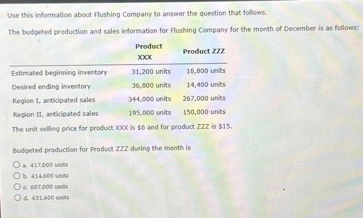 Use this information about Flushing Company to answer the question that follows.
The budgeted production and sales information for Flushing Company for the month of December is as follows:
Product
XXX
Product ZZZ
a. 417,000 units
O b. 414,600 units
Oc. 607,000 units
O d. 431,400 units
31,200 units
Estimated beginning inventory
Desired ending inventory
36,800 units
Region I, anticipated sales
344,000 units
Region II, anticipated sales
195,000 units
The unit selling price for product XXX is $6 and for product ZZZ is $15.
16,800 units
14,400 units
267,000 units
150,000 units
Budgeted production for Product ZZZ during the month is