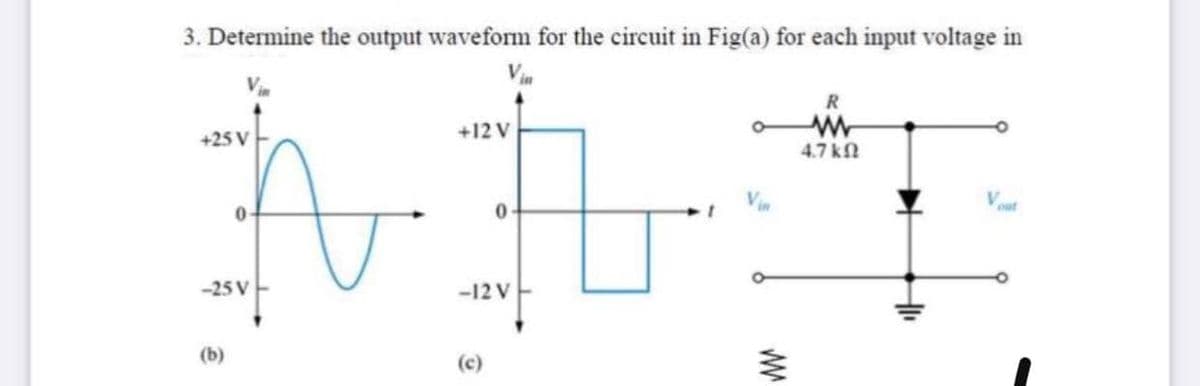 3. Determine the output waveform for the circuit in Fig(a) for each input voltage in
Vin
R
+12 V
+25 V
4.7 kN
-25 V
-12 V-
(b)
(c)
