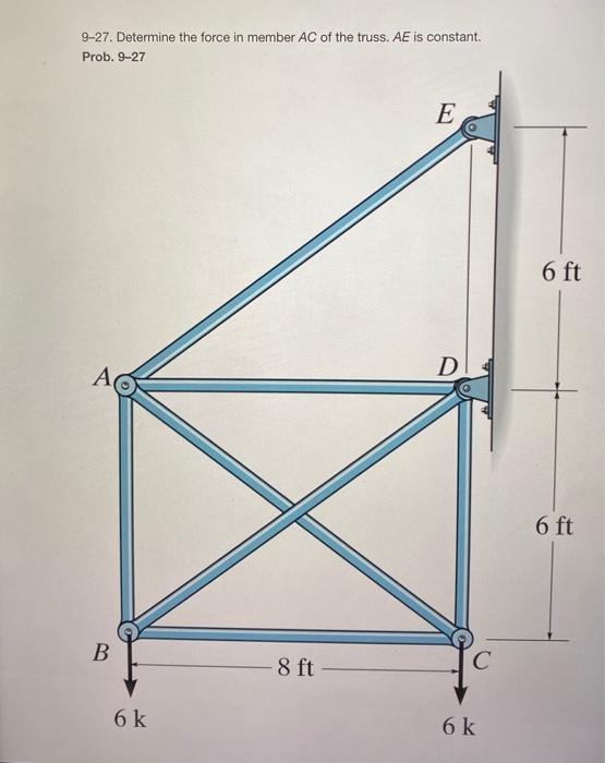 9-27. Determine the force in member AC of the truss. AE is constant.
Prob. 9-27
A
B
6 k
-8 ft
E
D
C
6 k
6 ft
6 ft