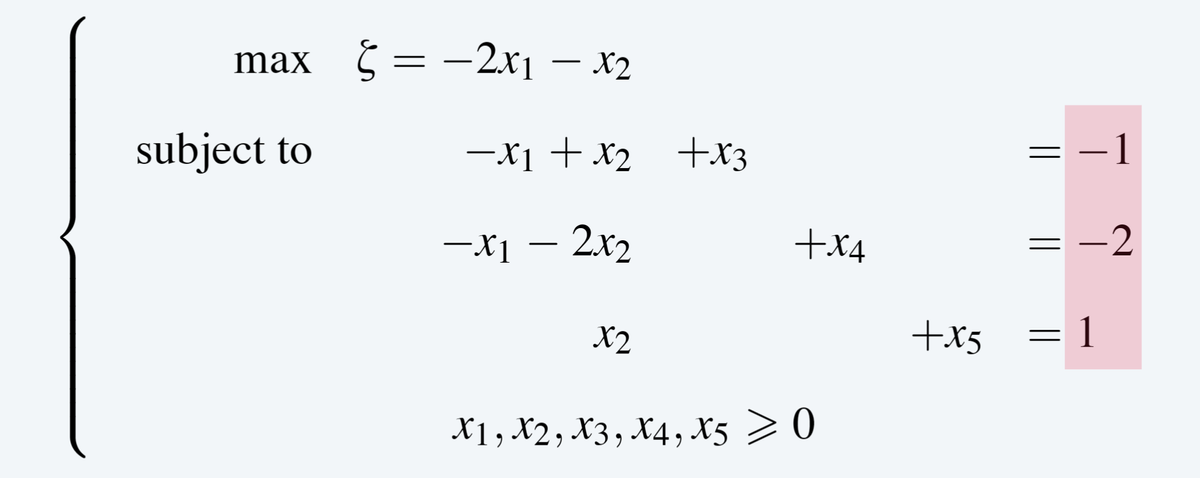 max = −2x₁ − x2
§
subject to
-x₁ + x₂ + x3
-x₁ - 2x₂
X1
X2
+x4
X1, X2, X3, X4, Xx5 > 0
+x5
1
= -2
= 1