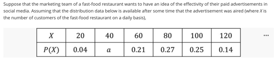 Suppose that the marketing team of a fast-food restaurant wants to have an idea of the effectivity of their paid advertisements in
social media. Assuming that the distribution data below is available after some time that the advertisement was aired (where X is
the number of customers of the fast-food restaurant on a daily basis),
20
40
60
80
100
120
...
P(X)
0.04
0.21
0.27
0.25
0.14
а
