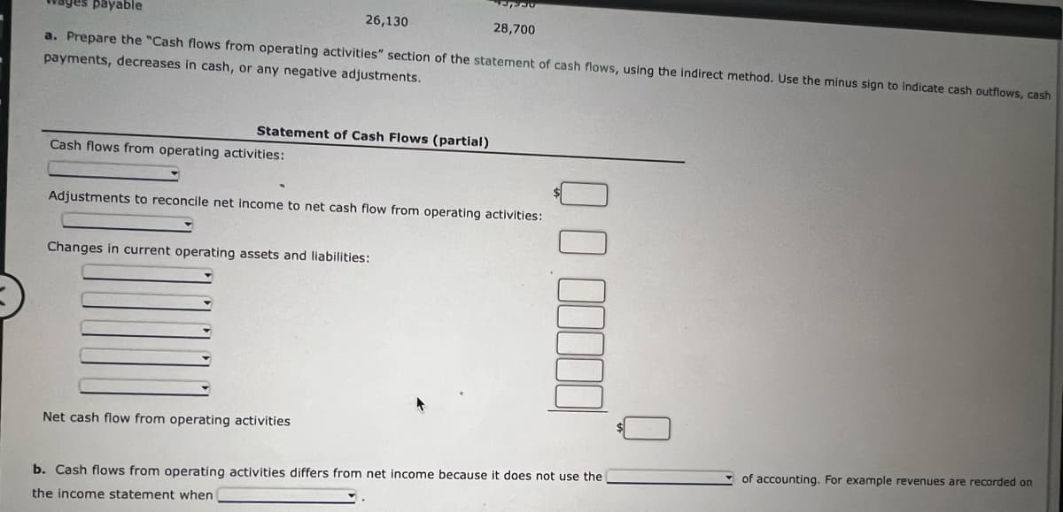 payable
26,130
28,700
a. Prepare the "Cash flows from operating activities" section of the statement of cash flows, using the indirect method. Use the minus sign to indicate cash outflows, cash
payments, decreases in cash, or any negative adjustments.
Statement of Cash Flows (partial)
Cash flows from operating activities:
Adjustments to reconcile net income to net cash flow from operating activities:
Changes in current operating assets and liabilities:
Net cash flow from operating activities
of accounting. For example revenues are recorded on
b. Cash flows from operating activities differs from net income because it does not use the
the income statement when
