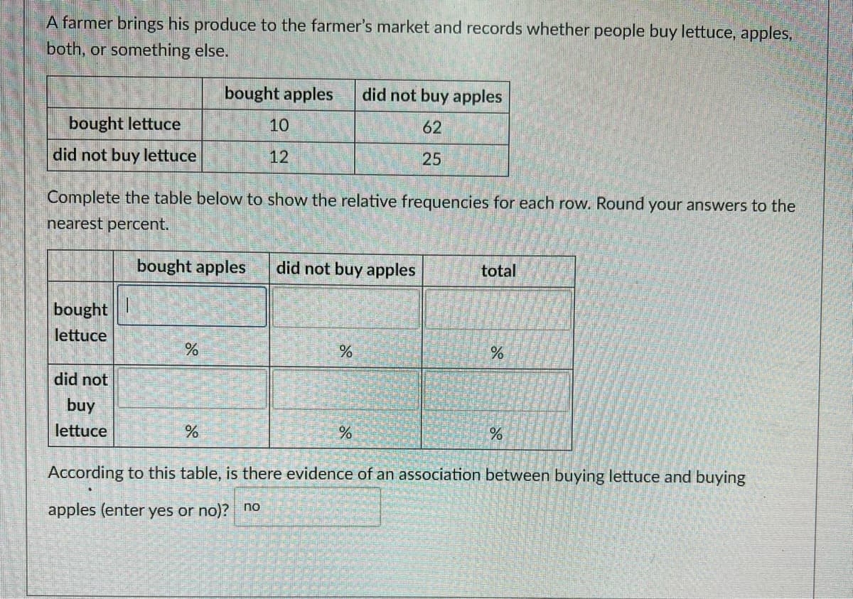 A farmer brings his produce to the farmer's market and records whether people buy lettuce, apples,
both, or something else.
bought apples
did not buy apples
bought lettuce
10
62
did not buy lettuce
12
25
Complete the table below to show the relative frequencies for each row. Round your answers to the
nearest percent.
bought apples
did not buy apples
total
bought
lettuce
did not
buy
lettuce
According to this table, is there evidence of an association between buying lettuce and buying
apples (enter yes or no)? no
