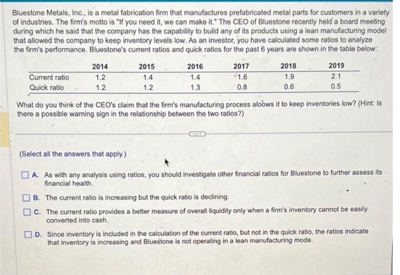 Bluestone Metals, Inc., is a metal fabrication firm that manufactures prefabricated metal parts for customers in a variety
of industries. The firm's motto is "If you need it, we can make it." The CEO of Bluestone recently held a board meeting
during which he said that the company has the capability to build any of its products using a lean manufacturing model
that allowed the company to keep inventory levels low. As an investor, you have calculated some ratios to analyze
the firm's performance. Bluestone's current ratios and quick ratios for the past 6 years are shown in the table below:
Current ratio
Quick ratio
2014
1.2
1.2
2015
1.4
1.2
2016
1.4
1.3
2017
1.6
0.8
2018
1.9
0.6
2019
2.1
0.5
What do you think of the CEO's claim that the firm's manufacturing process aloows it to keep inventories low? (Hint: Is
there a possible warning sign in the relationship between the two ratios?)
(Select all the answers that apply.)
A. As with any analysis using ratios, you should investigate other financial ratios for Bluestone to further assess its
financial health.
B. The current ratio is increasing but the quick ratio is declining.
C. The current ratio provides a better measure of overall liquidity only when a firm's inventory cannot be easily
converted into cash.
D. Since inventory is included in the calculation of the current ratio, but not in the quick ratio, the ratios indicate
that inventory is increasing and Bluestone is not operating in a lean manufacturing mode.
