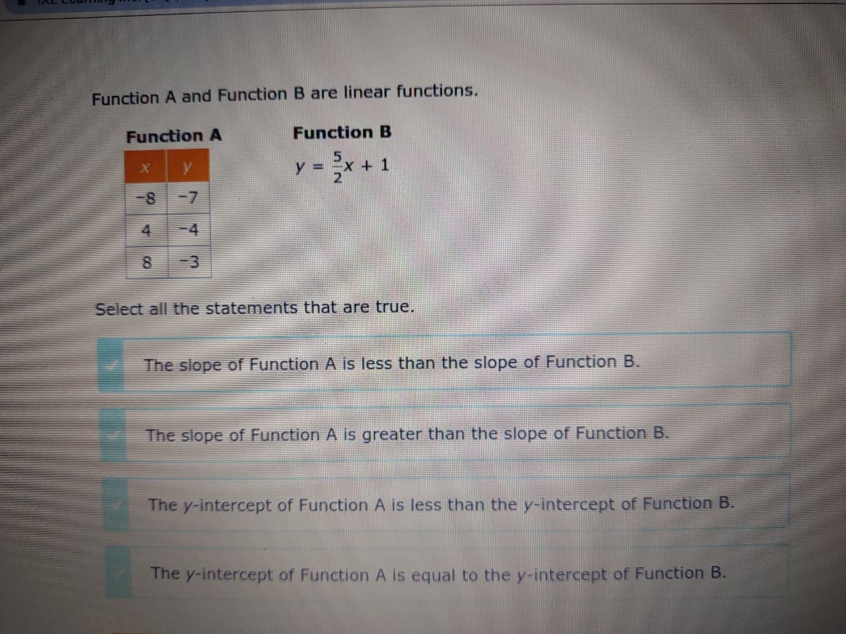 Function A and Function B are linear functions.
Function A
-8
4
y
8 3
Function B
y = -x + 1
= ²/x -
Select all the statements that are true.
The slope of Function A is less than the slope of Function B.
The slope of Function A is greater than the slope of Function B.
The y-intercept of Function A is less than the y-intercept of Function B.
The y-intercept of Function A is equal to the y-intercept of Function B.
