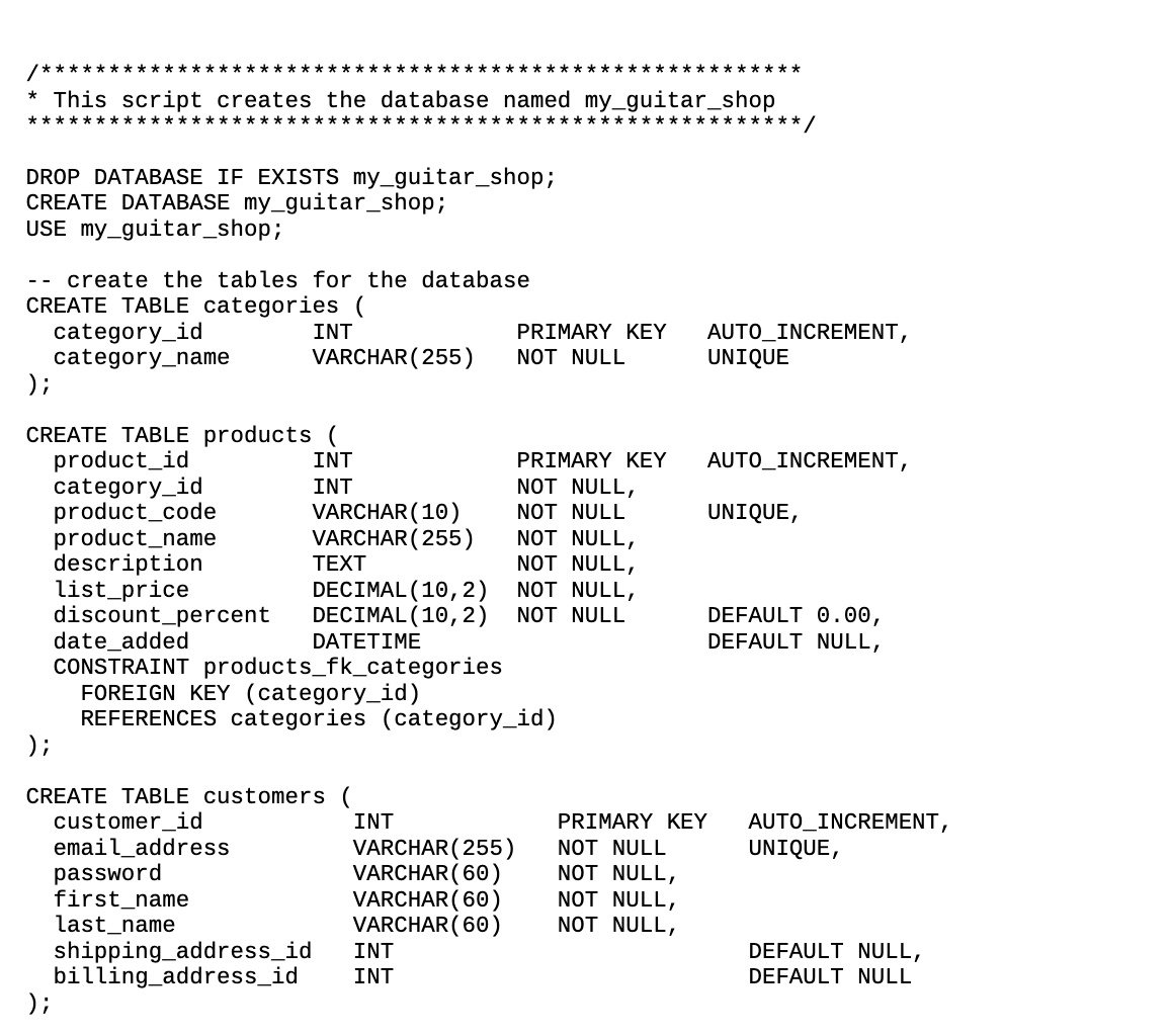 ********
********
************* ***********
* This script creates the database named my_guitar_shop
*******
DROP DATABASE IF EXISTS my_guitar_shop;
CREATE DATABASE my_guitar_shop;
USE my_guitar_shop;
--
create the tables for the database
CREATE TABLE categories (
INT
VARCHAR(255)
category_id
category_name
);
CREATE TABLE products (
INT
INT
product_id
category_id
product_code
);
*************
);
CREATE TABLE customers (
customer_id
email_address
password
first_name
last_name
shipping_address_id
billing_address_id
PRIMARY KEY
NOT NULL,
NOT NULL
NOT NULL,
NOT NULL,
TEXT
DECIMAL (10, 2)
NOT NULL,
DECIMAL (10,2) NOT NULL
DATETIME
VARCHAR(10)
VARCHAR(255)
product_name
description
list_price
discount_percent
date_added
CONSTRAINT products_fk_categories
FOREIGN KEY (category_id)
REFERENCES categories (category_id)
INT
VARCHAR(255)
VARCHAR(60)
VARCHAR(60)
VARCHAR(60)
*********
INT
INT
PRIMARY KEY AUTO_INCREMENT,
NOT NULL
**********/
UNIQUE
AUTO_INCREMENT,
UNIQUE,
DEFAULT 0.00,
DEFAULT NULL,
PRIMARY KEY
NOT NULL
NOT NULL,
NOT NULL,
NOT NULL,
AUTO_INCREMENT,
UNIQUE,
DEFAULT NULL,
DEFAULT NULL