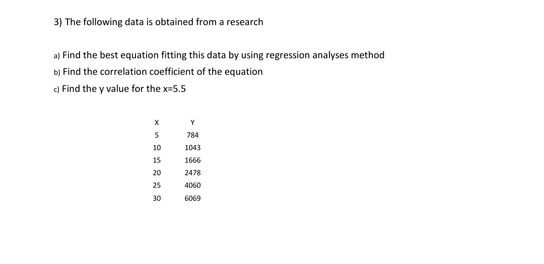 3) The following data is obtained from a research
a) Find the best equation fitting this data by using regression analyses method
b) Find the correlation coefficient of the equation
c) Find the y value for the x=5.5
Y
5
784
10
1043
15
1666
20
2478
25
4060
30
6069
