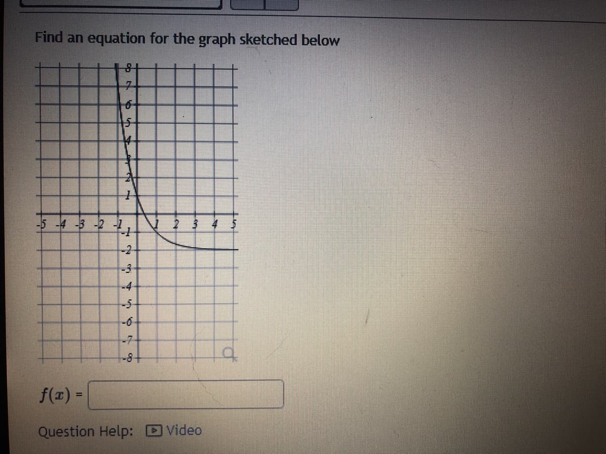 Find an equation for the graph sketched below
81
-5 -4 -3 -2 -1
2 3 4
-2-
-4-
-5-
-6
-7-
-8+
f(x) =
%3!
Question Help: Video
3.
