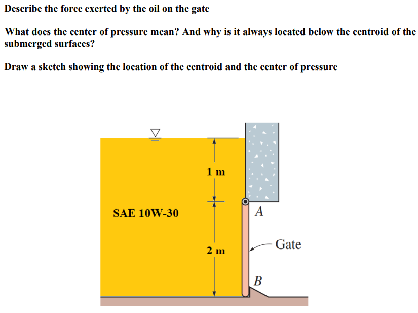 Describe the force exerted by the oil on the gate
What does the center of pressure mean? And why is it always located below the centroid of the
submerged surfaces?
Draw a sketch showing the location of the centroid and the center of pressure
1 m
SAE 10W-30
A
Gate
2 m
B
