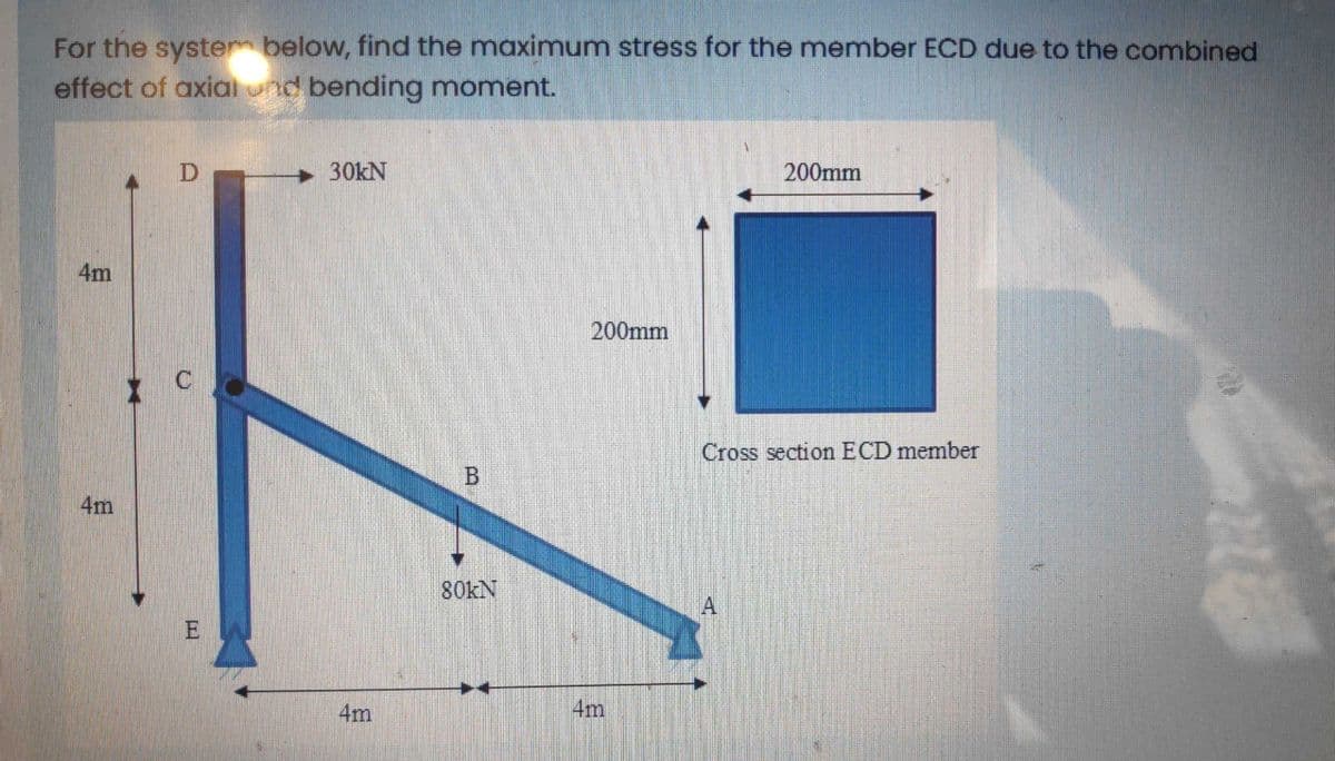 For the syster below, find the maximum stress for the member ECD due to the combined
effect of axial ond bending moment.
D
30KN
200mm
4m
200mm
Cross section ECD member
4m
80KN
E
4m
4m
