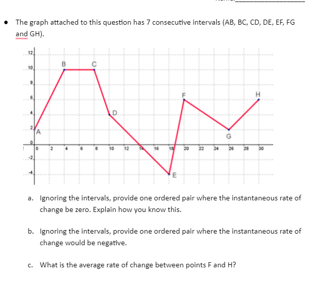 The graph attached to this question has 7 consecutive intervals (AB, BC, CD, DE, EF, FG
and GH).
12
10
lo
10
16
18
20
24
28
30
a. Ignoring the intervals, provide one ordered pair where the instantaneous rate of
change be zero. Explain how you know this.
b. Ignoring the intervals, provide one ordered pair where the instantaneous rate of
change would be negative.
c. What is the average rate of change between points F and H?
