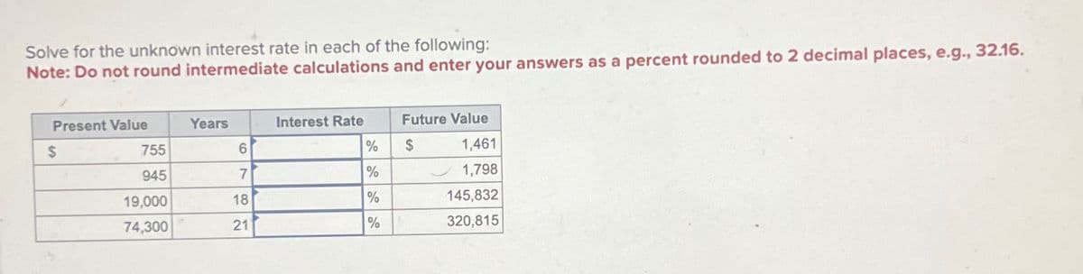 Solve for the unknown interest rate in each of the following:
Note: Do not round intermediate calculations and enter your answers as a percent rounded to 2 decimal places, e.g., 32.16.
Present Value
$
755
945
19,000
74,300
Years
6
7
18
21
Interest Rate
%
%
%
%
Future Value
$
1,461
1,798
145,832
320,815