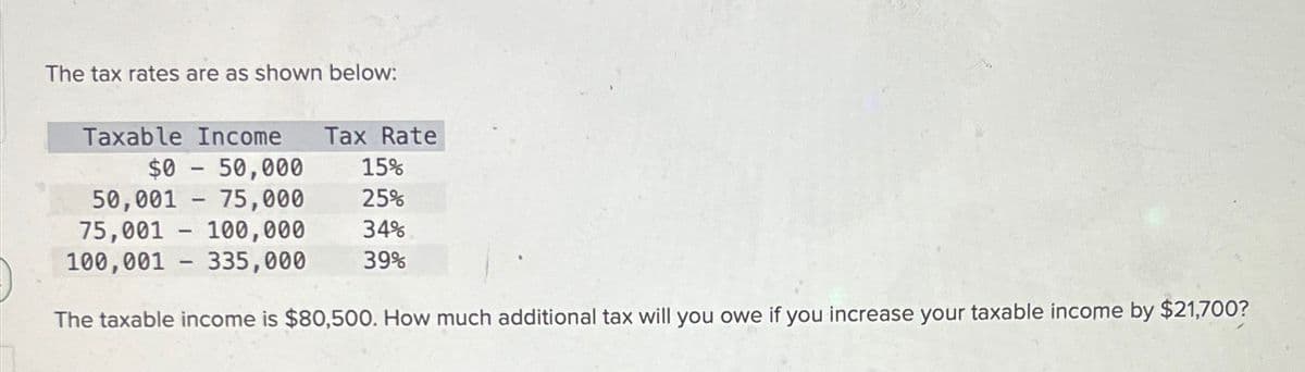 The tax rates are as shown below:
Taxable Income Tax Rate
$0 - 50,000
50,001 - 75,000
75,001
100,000
100,001 - 335,000
The taxable income is $80,500. How much additional tax will you owe if you increase your taxable income by $21,700?
15%
25%
34%
39%