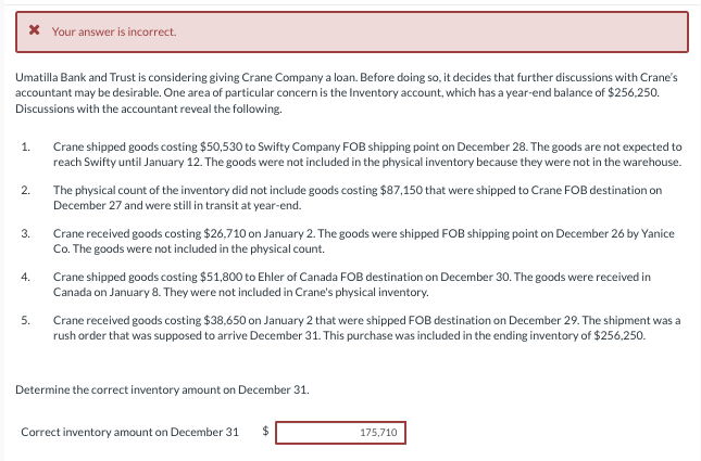 * Your answer is incorrect.
Umatilla Bank and Trust is considering giving Crane Company a loan. Before doing so, it decides that further discussions with Crane's
accountant may be desirable. One area of particular concern is the Inventory account, which has a year-end balance of $256,250.
Discussions with the accountant reveal the following.
1.
2.
3.
4.
5.
Crane shipped goods costing $50,530 to Swifty Company FOB shipping point on December 28. The goods are not expected to
reach Swifty until January 12. The goods were not included in the physical inventory because they were not in the warehouse.
The physical count of the inventory did not include goods costing $87,150 that were shipped to Crane FOB destination on
December 27 and were still in transit at year-end.
Crane received goods costing $26,710 on January 2. The goods were shipped FOB shipping point on December 26 by Yanice
Co. The goods were not included in the physical count.
Crane shipped goods costing $51,800 to Ehler of Canada FOB destination on December 30. The goods were received in
Canada on January 8. They were not included in Crane's physical inventory.
Crane received goods costing $38,650 on January 2 that were shipped FOB destination on December 29. The shipment was a
rush order that was supposed to arrive December 31. This purchase was included in the ending inventory of $256,250.
Determine the correct inventory amount on December 31.
Correct inventory amount on December 31 $
175,710