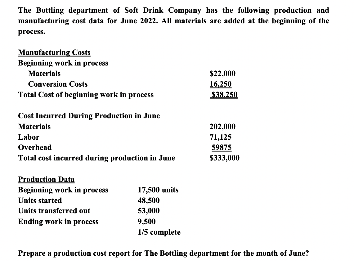 The Bottling department of Soft Drink Company has the following production and
manufacturing cost data for June 2022. All materials are added at the beginning of the
process.
Manufacturing Costs
Beginning work in process
Materials
Conversion Costs
Total Cost of beginning work in process
Cost Incurred During Production in June
Materials
Labor
Overhead
Total cost incurred during production in June
Production Data
Beginning work in process
Units started
Units transferred out
Ending work in process
17,500 units
48,500
53,000
9,500
1/5 complete
$22,000
16,250
$38,250
202,000
71,125
59875
$333,000
Prepare a production cost report for The Bottling department for the month of June?