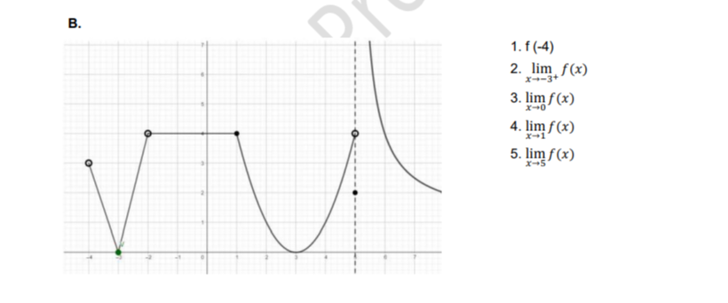 B.
V V
1. f(-4)
2. lim f(x)
3. lim f(x)
4. lim f(x)
5. lim f(x)
x-5