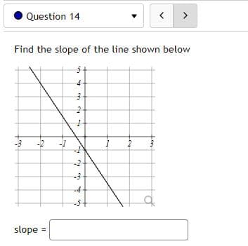 Question 14
>
Find the slope of the line shown below
4
-2
-3
-4-
-5
slope
ton
