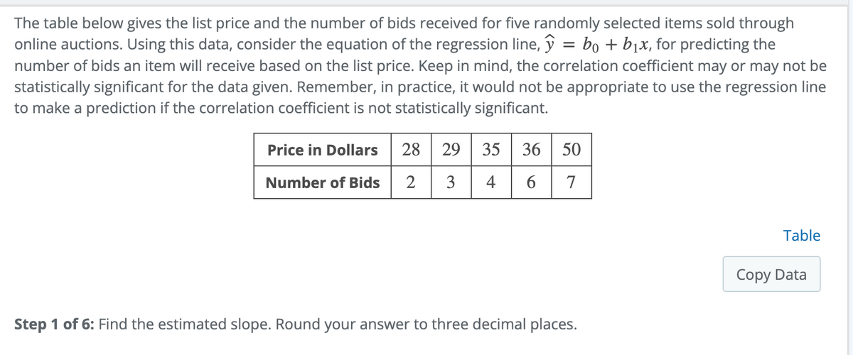 The table below gives the list price and the number of bids received for five randomly selected items sold through
online auctions. Using this data, consider the equation of the regression line, y = bo + b₁x, for predicting the
number of bids an item will receive based on the list price. Keep in mind, the correlation coefficient may or may not be
statistically significant for the data given. Remember, in practice, it would not be appropriate to use the regression line
to make a prediction if the correlation coefficient is not statistically significant.
Price in Dollars 28 29 35 36 50
Number of Bids 2 3 4 6
7
Step 1 of 6: Find the estimated slope. Round your answer to three decimal places.
Table
Copy Data