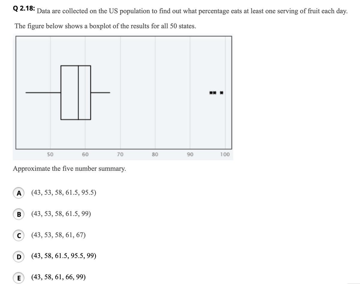 Q 2.18:
Data are collected on the US population to find out what percentage eats at least one serving of fruit each day.
The figure below shows a boxplot of the results for all 50 states.
***
50
60
70
80
90
100
Approximate the five number summary.
A (43, 53, 58, 61.5, 95.5)
В
(43, 53, 58, 61.5, 99)
(43, 53, 58, 61, 67)
D
(43, 58, 61.5, 95.5, 99)
E
(43, 58, 61, 66, 99)
