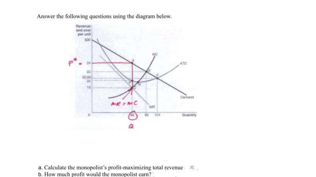 Answer the following questions using the diagram below.
Revenue
and cost
per unit
$30
24
ATC
22
20.80
20
18
Demand
MR =MC
MR
83
104
Quantity
a. Calculate the monopolist's profit-maximizing total revenue
b. How much profit would the monopolist earn?"
:统。
