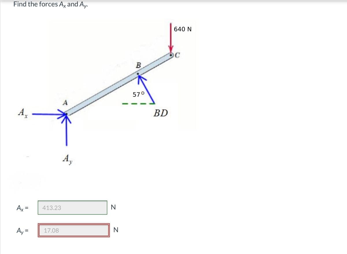 Find the forces Ax and Ay.
640 N
OC
B
57°
A,
BD
A,
Ax =
413.23
Ay =
17.08
N
