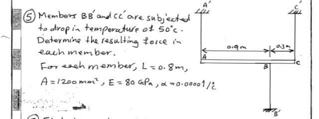 165 Members BB' and cc' are subjected
to drop in temperature of 50°c.
Determine the resulting force in
each member.
For each member, L=0.8m,
A = 1200mm², E = 80 GPa, α = 0.00001/2
019m
B
#B