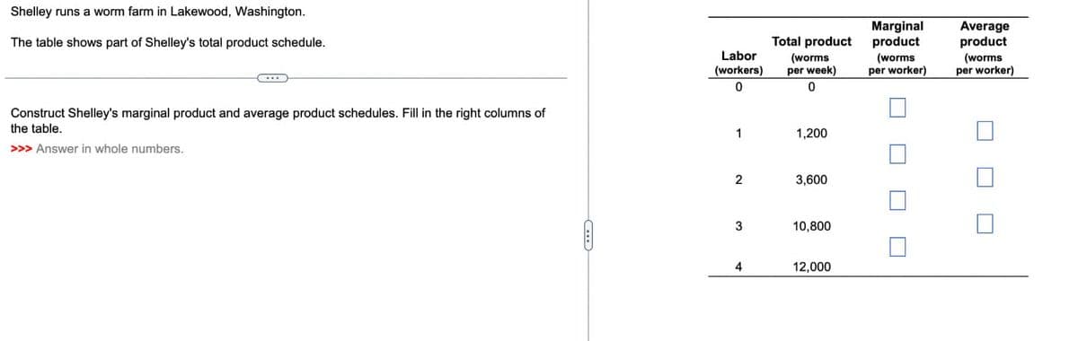 ---

Shelley runs a worm farm in Lakewood, Washington.

The table shows part of Shelley's total product schedule.

---

Construct Shelley's marginal product and average product schedules. Fill in the right columns of the table.

>>> Answer in whole numbers.

| Labor (workers) | Total product (worms per week) | Marginal product (worms per worker) | Average product (worms per worker) |
|-----------------|-------------------------------|-------------------------------------|------------------------------------|
| 0               | 0                             |                                     |                                    |
| 1               | 1,200                         |                                     |                                    |
| 2               | 3,600                         |                                     |                                    |
| 3               | 10,800                        |                                     |                                    |
| 4               | 12,000                        |                                     |                                    |

In this activity, you will calculate the marginal product and average product based on the data provided in the total product schedule. The marginal product is the additional output produced when one more worker is added, and the average product is the total product divided by the number of workers. Fill in the blanks for the marginal and average product columns.

---