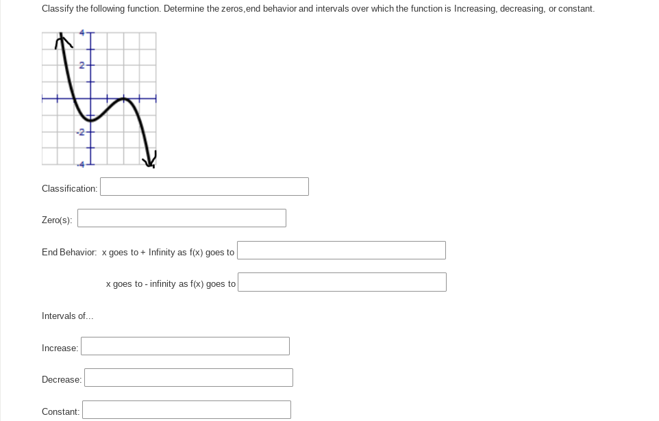 Classify the following function. Determine the zeros,end behavior and intervals over which the function is Increasing, decreasing, or constant.
-2-
Classification:
Zero(s):
End Behavior: x goes to + Infinity as f(x) goes to
Intervals of...
Increase:
Decrease:
Constant:
x goes to - infinity as f(x) goes to