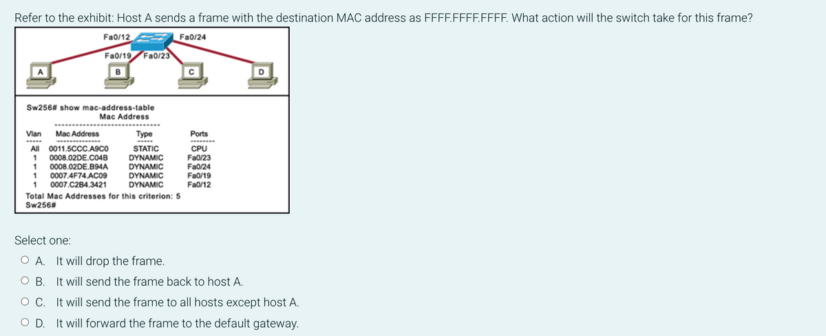 Refer to the exhibit: Host A sends a frame with the destination MAC address as FFFFFFFFFFFF. What action will the switch take for this frame?
Fa0/12
Fa0/24
Fa0/19 Fa0/23
B
с
D
Sw256# show mac-address-table
Mac Address
Vlan Mac Address
Ports
All 0011.5CCC.A9C0
Type
STATIC
DYNAMIC
DYNAMIC
CPU
Fa0/23
1 0008.02DE.C04B
1
0008.02DE.B94A
Fa0/24
1
0007.4F74.AC09
DYNAMIC
Fa0/19
1 0007.C2B4.3421
DYNAMIC
Fa0/12
Total Mac Addresses for this criterion: 5
Sw256#
Select one:
A. It will drop the frame.
B.
It will send the frame back to host A.
O C. It will send the frame to all hosts except host A.
O D. It will forward the frame to the default gateway.