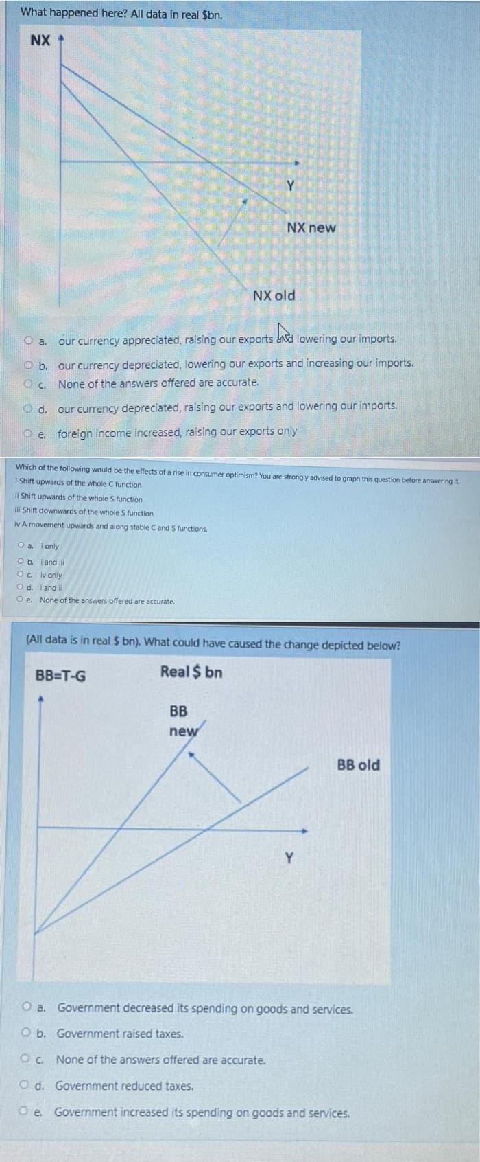 What happened here? All data in real $bn.
NX +
Y
NX new
NX old
O a.
our currency appreciated, raising our exports
lowering our imports.
O b. our currency depreciated, lowering our exports and increasing our imports.
O c. None of the answers offered are accurate.
O d. our currency depreciated, raising our exports and lowering our imports.
O e. foreign income increased, raising our exports only
Which of the following would be the effects of a rise in consumer optimism? You are strongly advised to graph this question before answering it.
Shift upwards of the whole C function
II Shift upwards of the whole S function
II Shift downwards of the whole 5 function
Iv A movement upwards and along stable Cand S functions.
i only
i and i
Oc iv only
O b.
d.
i and i
O e. None of the answers offered are accurate.
(All data is in real $ bn). What could have caused the change depicted below?
BB=T-G
Real $ bn
BB
new
ВB old
Y
O a. Government decreased its spending on goods and services.
O b. Government raised taxes.
O. None of the answers offered are accurate.
O d. Government reduced taxes.
O e Government increased its spending on goods and services.
