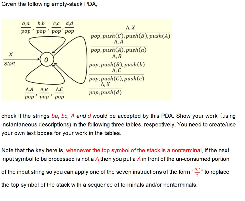 Given the following empty-stack PDA,
X
Start
a,a
b,b c,c d,d
pop' pop' pop' pop
A,A A,B A,C
pop' pop' pop
A, X
pop, push(C), push(B), push(A)
A, A
pop, push(A), push(a)
A, B
pop, push(B), push(b)
A, C
pop, push(C), push(c)
A, X
pop, push(d)
check if the strings ba, bc, A and d would be accepted by this PDA. Show your work (using
instantaneous descriptions) in the following three tables, respectively. You need to create/use
your own text boxes for your work in the tables.
Note that the key here is, whenever the top symbol of the stack is a nonterminal, if the next
input symbol to be processed is not a A then you put a A in front of the un-consumed portion
A,?,
CC
of the input string so you can apply one of the seven instructions of the form to replace
the top symbol of the stack with a sequence of terminals and/or nonterminals.