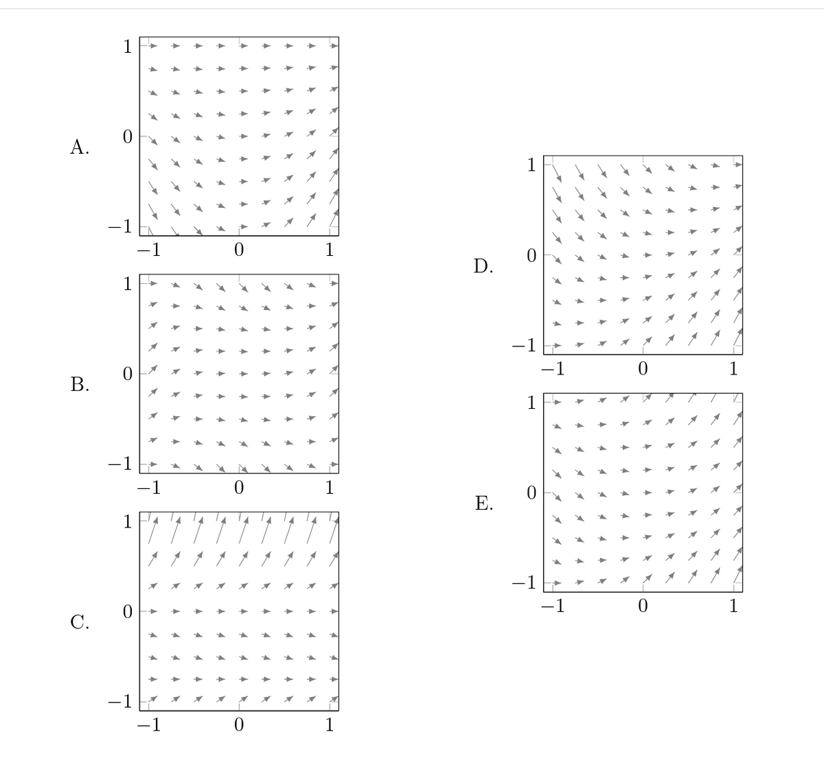 A.
B.
C.
1
1
0
0
−1
X
0
0
0
X
D.
E.
0
1
0
−1
→
0
0