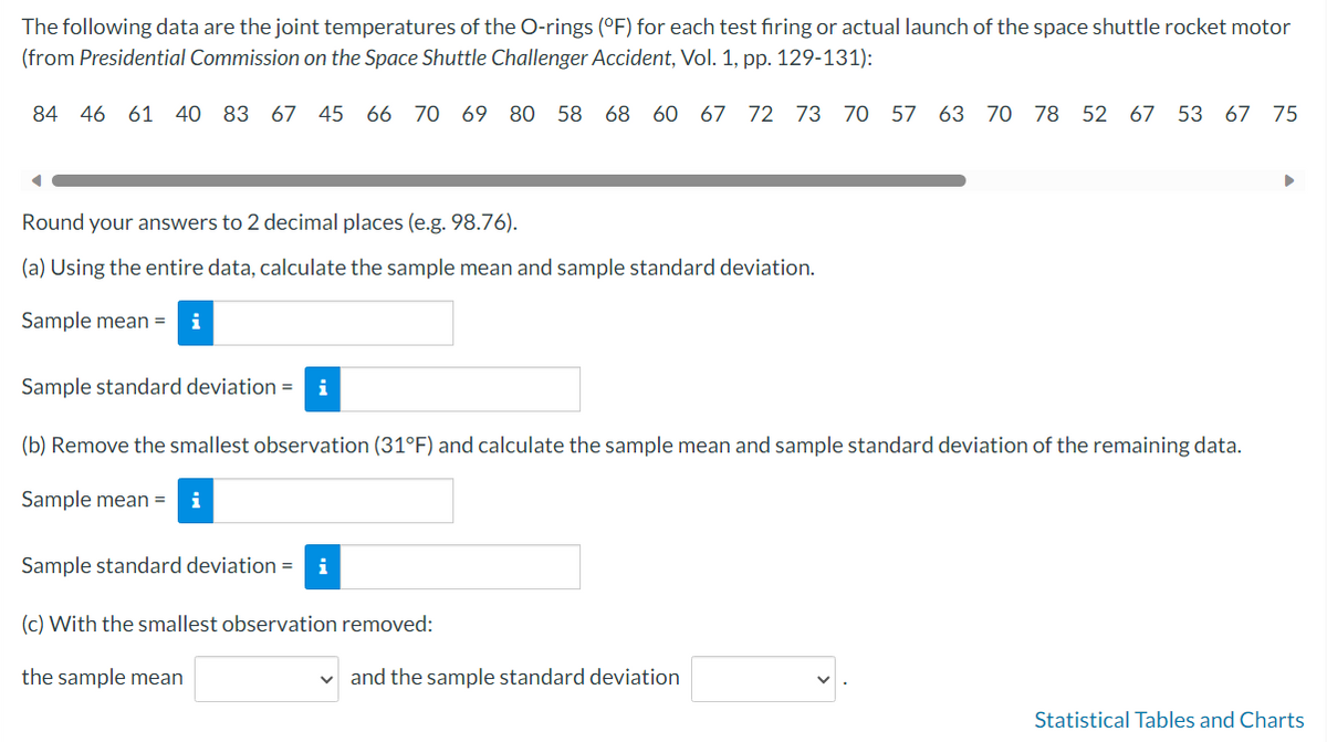 The following data are the joint temperatures of the O-rings (°F) for each test firing or actual launch of the space shuttle rocket motor
(from Presidential Commission on the Space Shuttle Challenger Accident, Vol. 1, pp. 129-131):
84 46 61 40 83 67 45 66 70 69 80 58 68 60 67 72 73 70 57 63 70 78 52 67 53 67 75
Round your answers to 2 decimal places (e.g. 98.76).
(a) Using the entire data, calculate the sample mean and sample standard deviation.
Sample mean = i
Sample standard deviation = i
(b) Remove the smallest observation (31°F) and calculate the sample mean and sample standard deviation of the remaining data.
Sample mean = i
Sample standard deviation = i
(c) With the smallest observation removed:
the sample mean
and the sample standard deviation
Statistical Tables and Charts