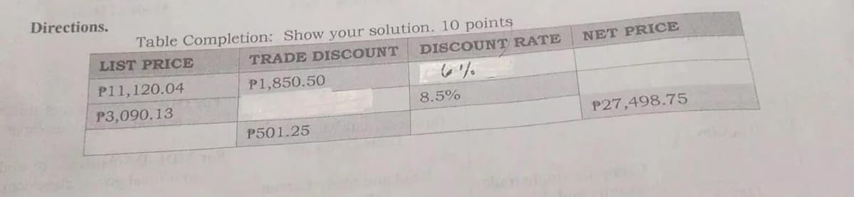 Directions.
Table Completion: Show your solution. 10 points
LIST PRICE
TRADE DISCOUNT
DISCOUNT RATE
NET PRICE
P11,120.04
P1,850.50
P3,090.13
8.5%
P501.25
P27,498.75
